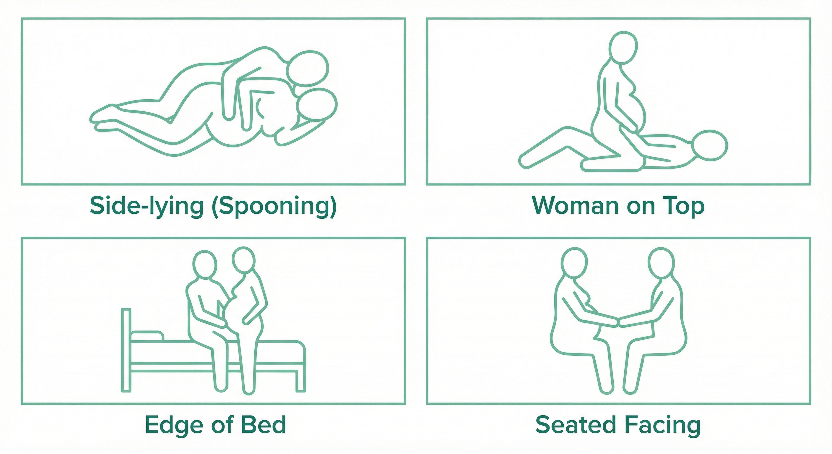 Safe intimate positions during pregnancy