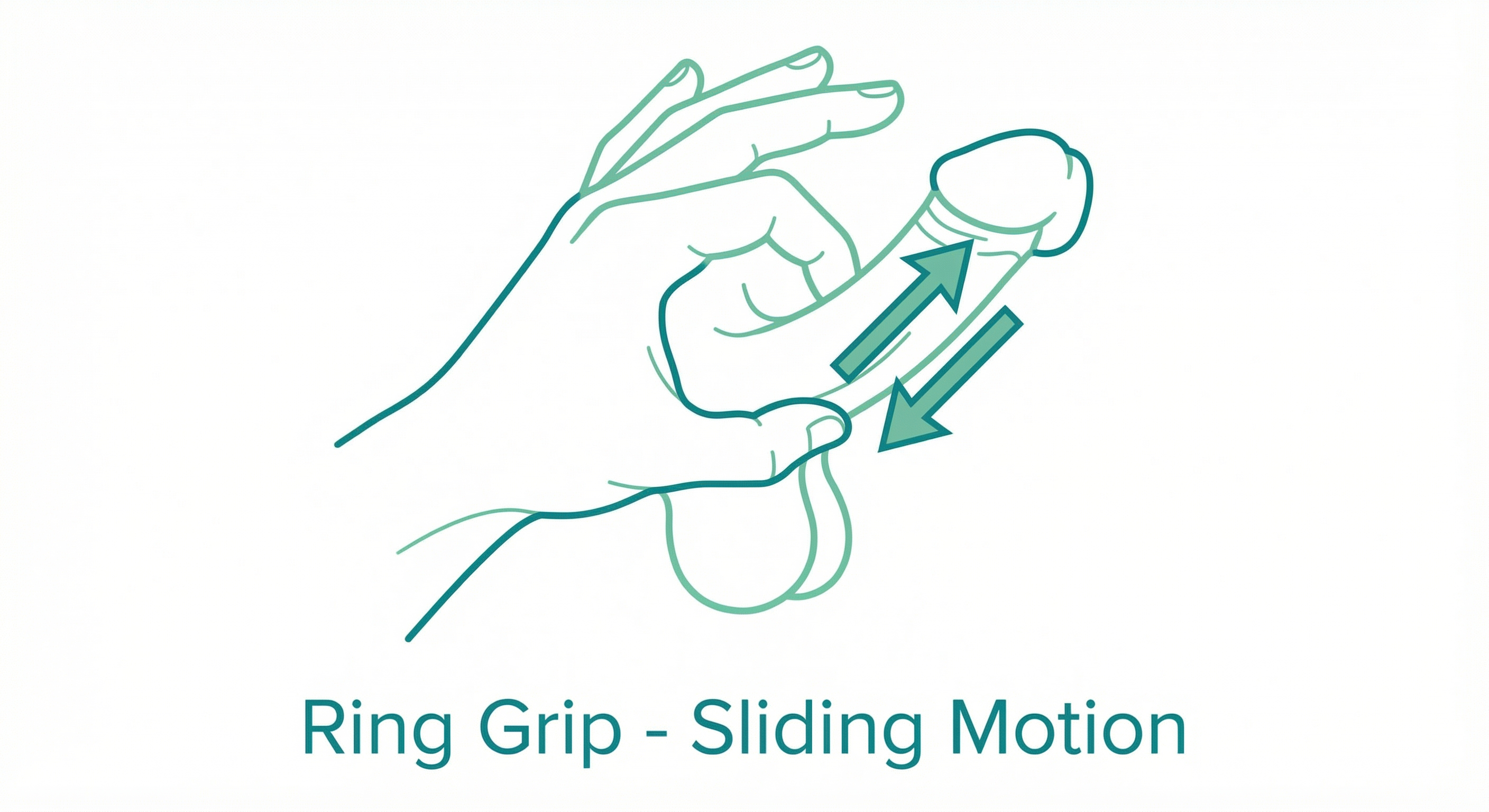 Ring grip technique